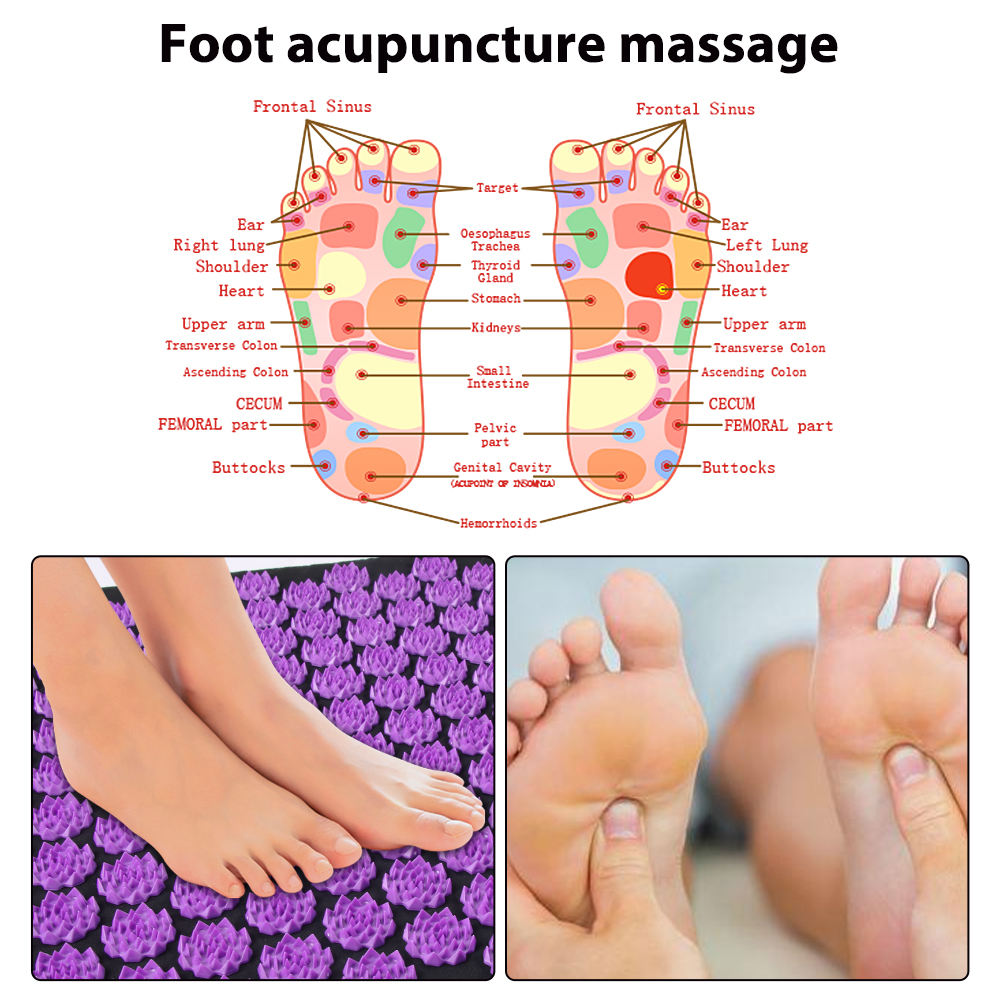 Acupressure Yoga Mat Kuznetsov - Pilates Yoga Shoes review and price