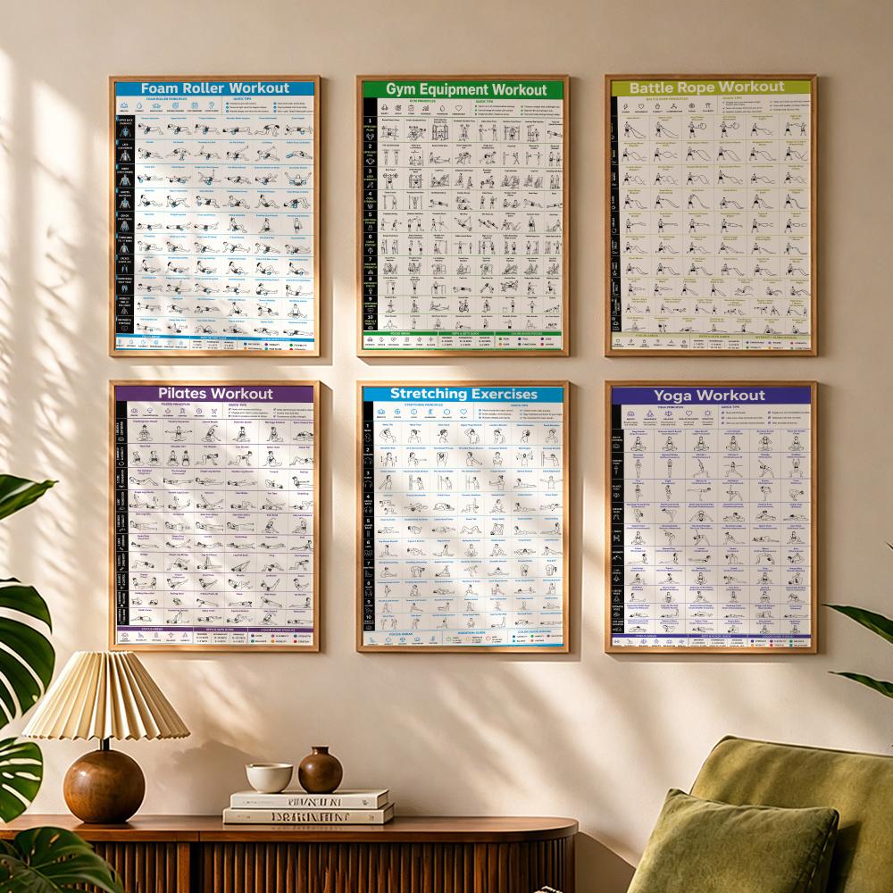 Yoga Pilates Training Chart Ca - Pilates Yoga House review and price